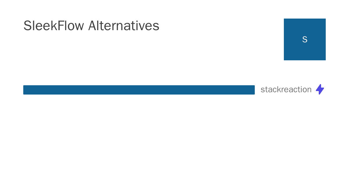 SleekFlow alternatives