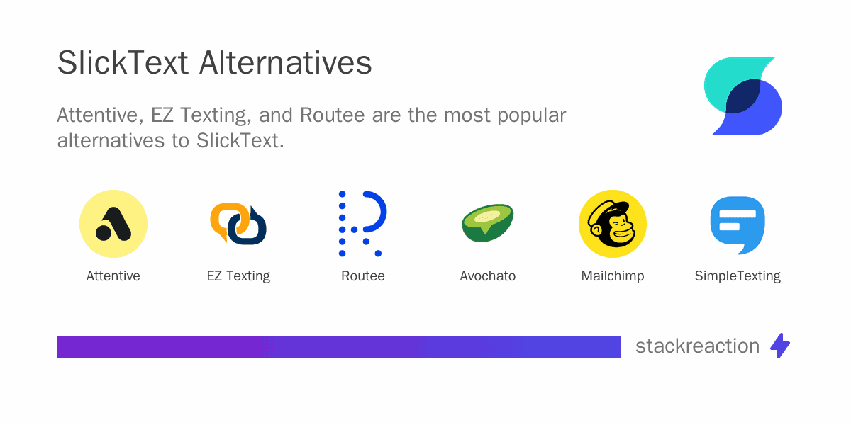 SlickText alternatives