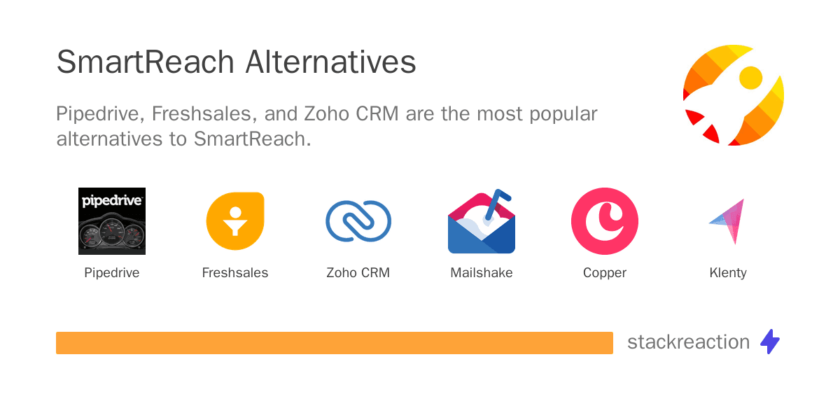 SmartReach alternatives