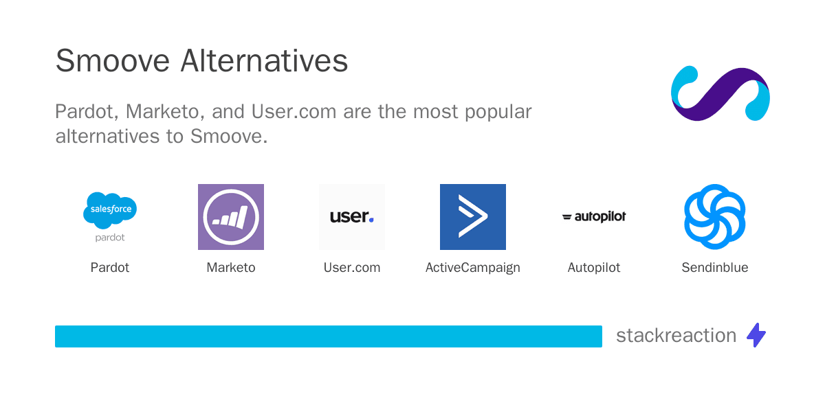 Smoove alternatives