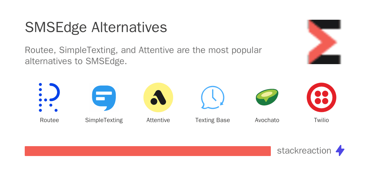 SMSEdge alternatives