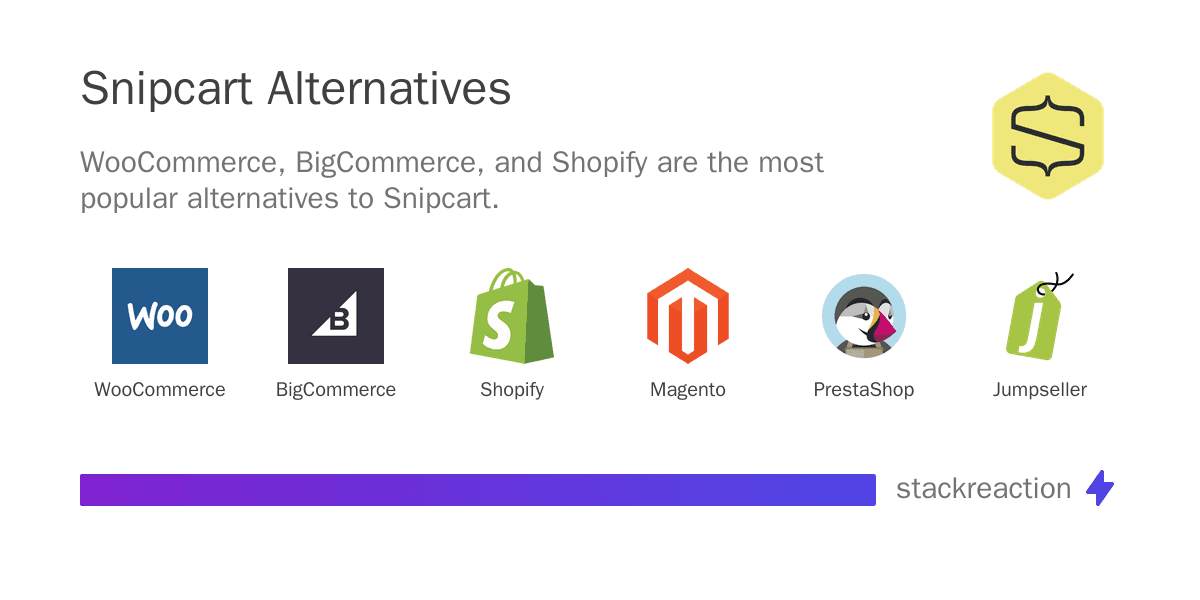 Snipcart alternatives