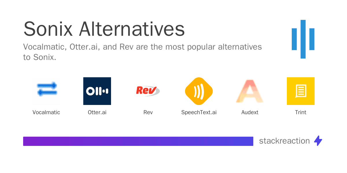 Sonix alternatives
