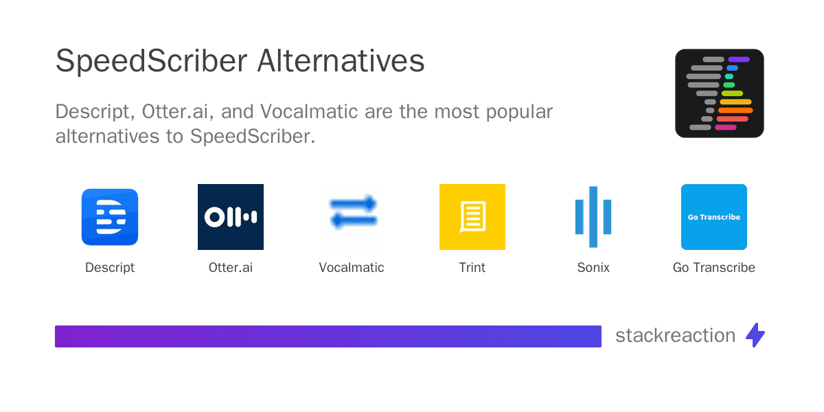 SpeedScriber alternatives
