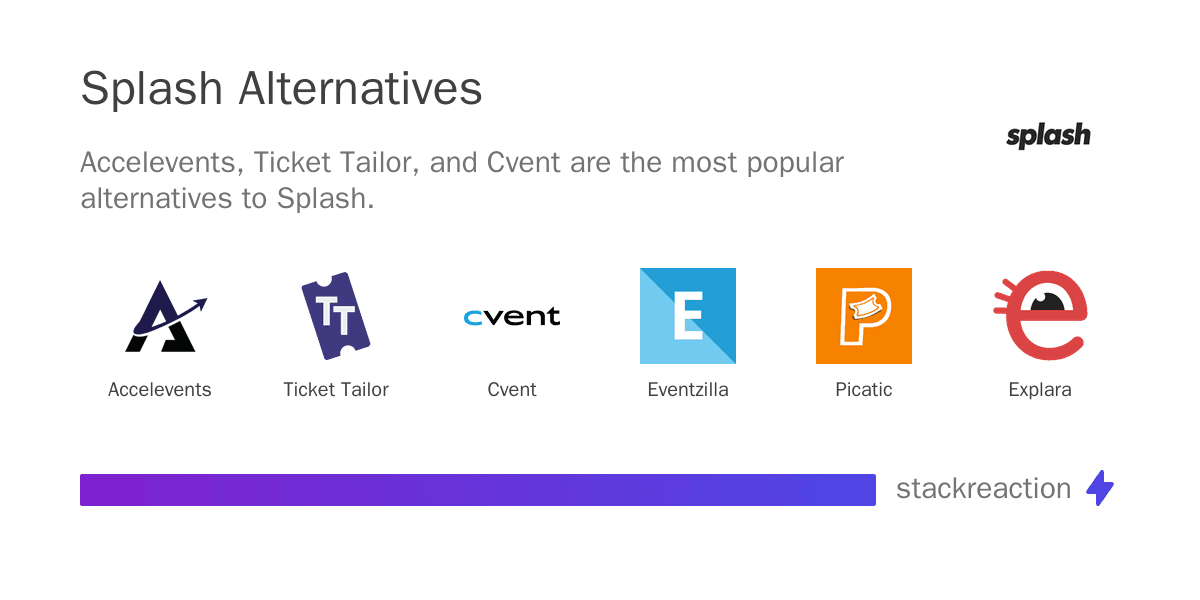 Splash alternatives
