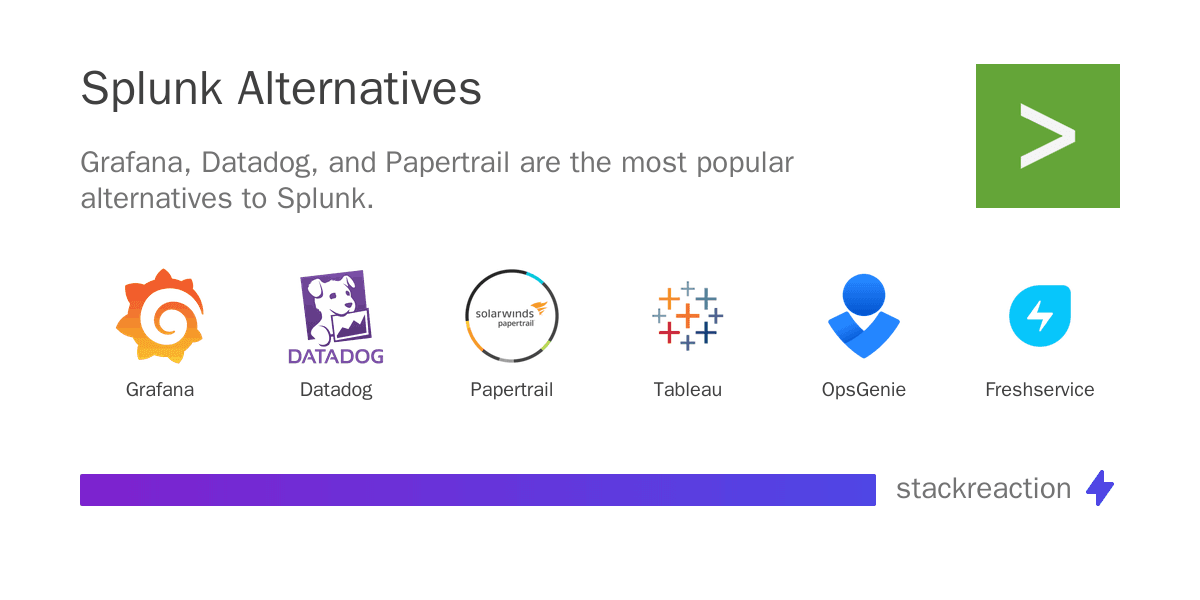 Splunk alternatives