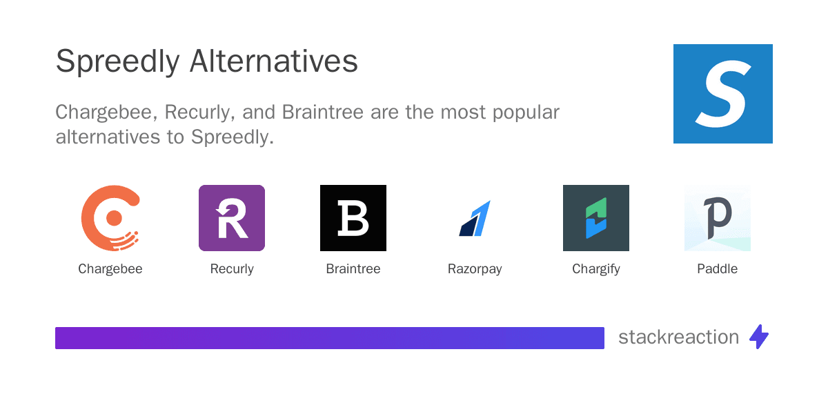 Spreedly alternatives
