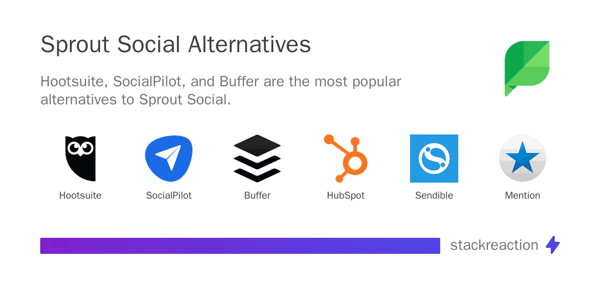Sprout Social alternatives