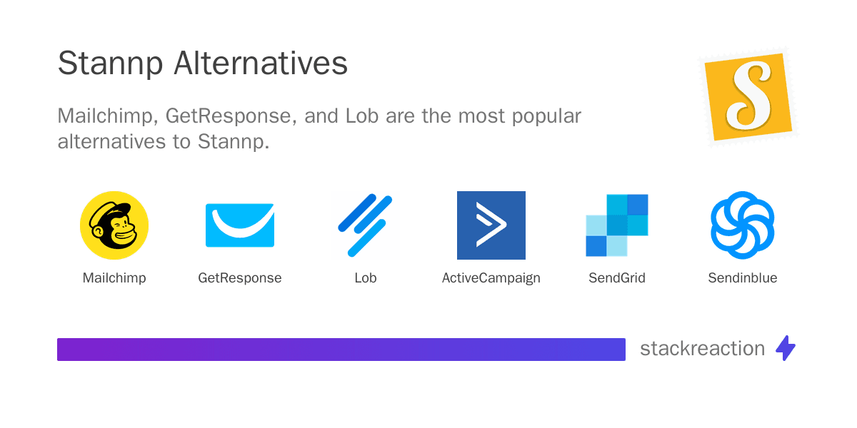 Stannp alternatives