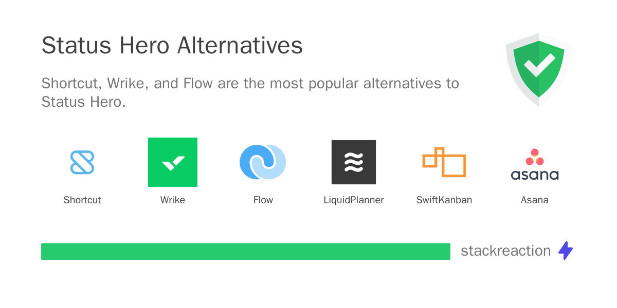 Status Hero alternatives