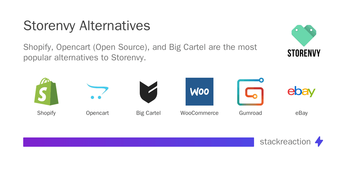 Storenvy alternatives