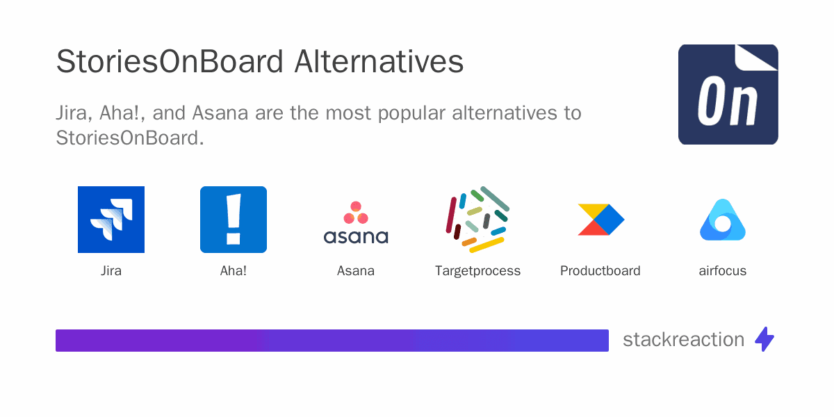 StoriesOnBoard alternatives