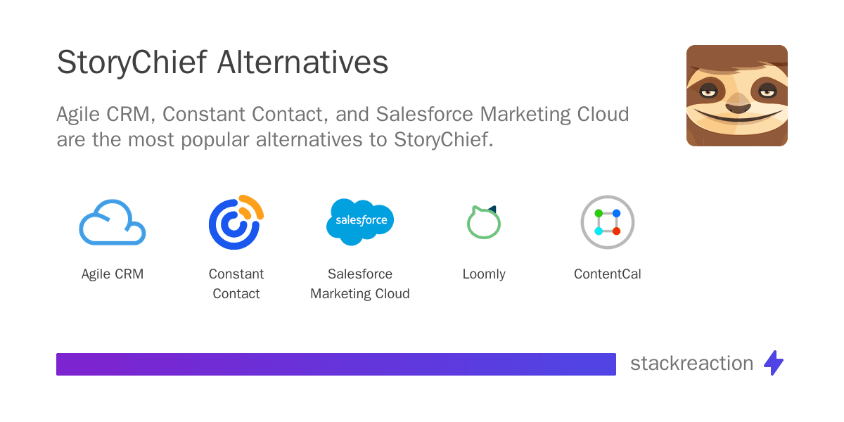 StoryChief alternatives