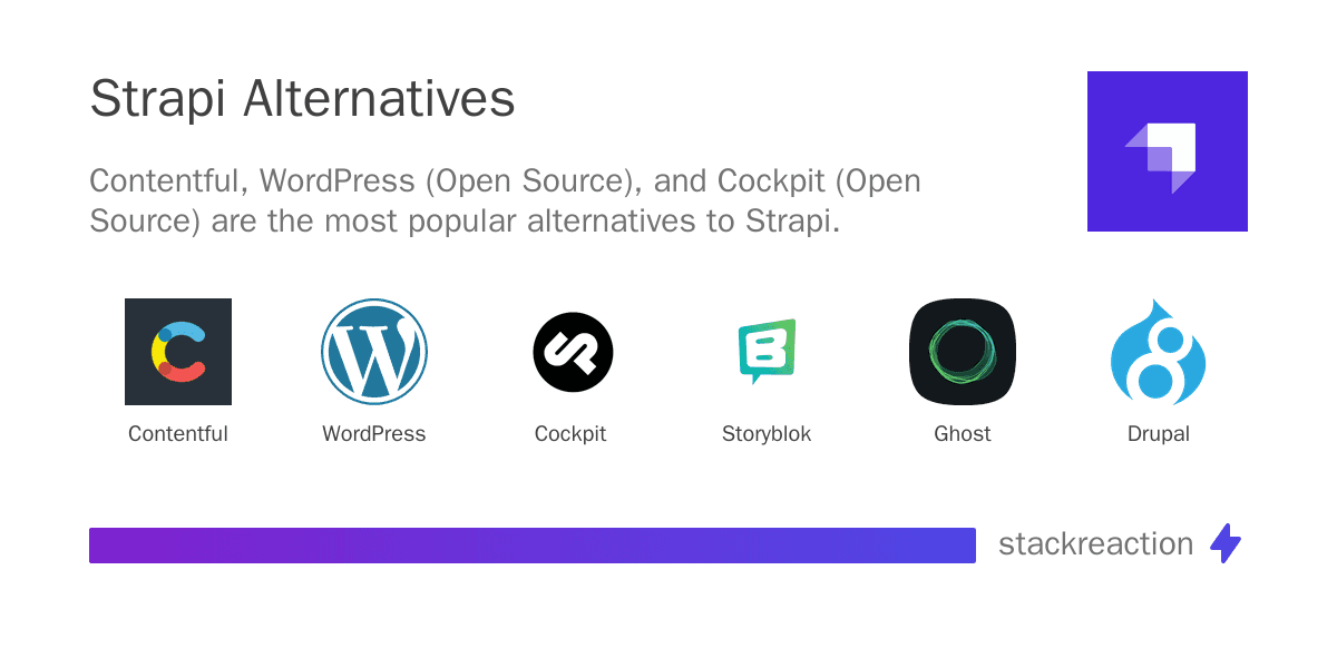 Strapi alternatives