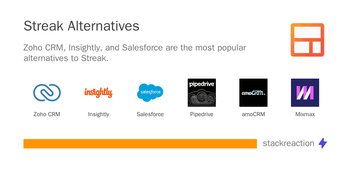 Streak alternatives