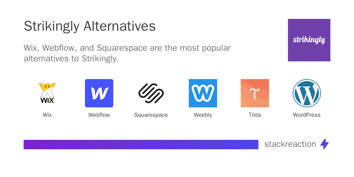 Strikingly alternatives