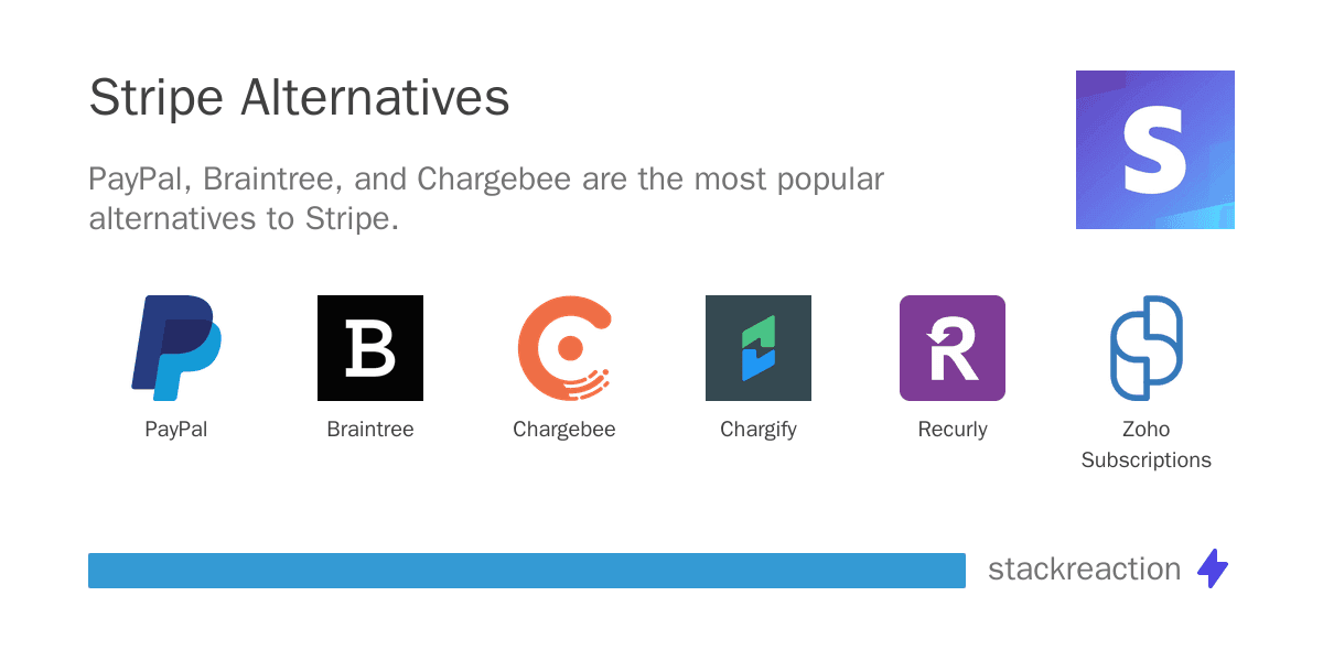 Stripe alternatives