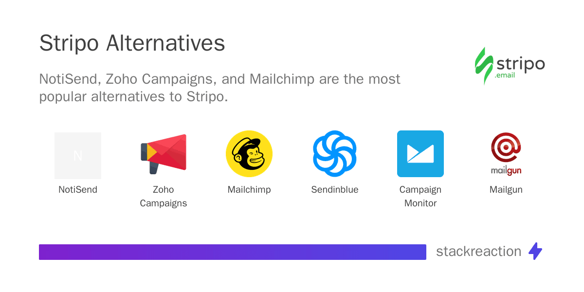 Stripo alternatives