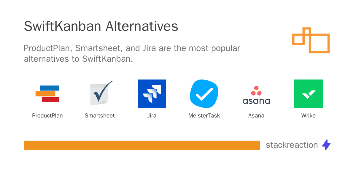 SwiftKanban alternatives