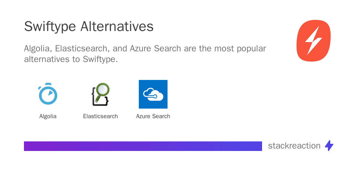 Swiftype alternatives