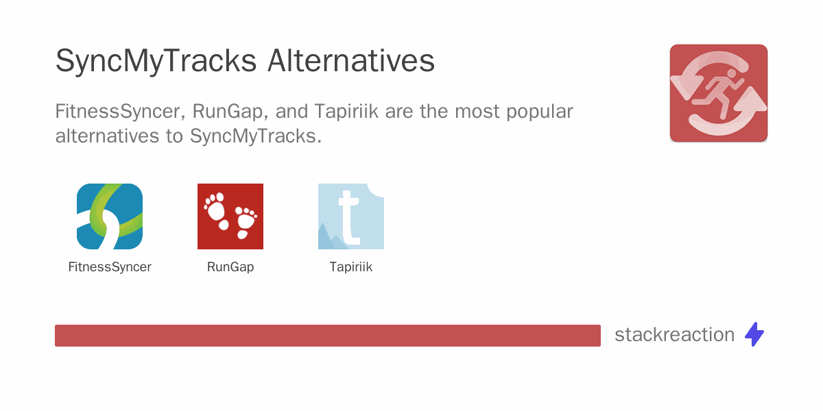 SyncMyTracks alternatives