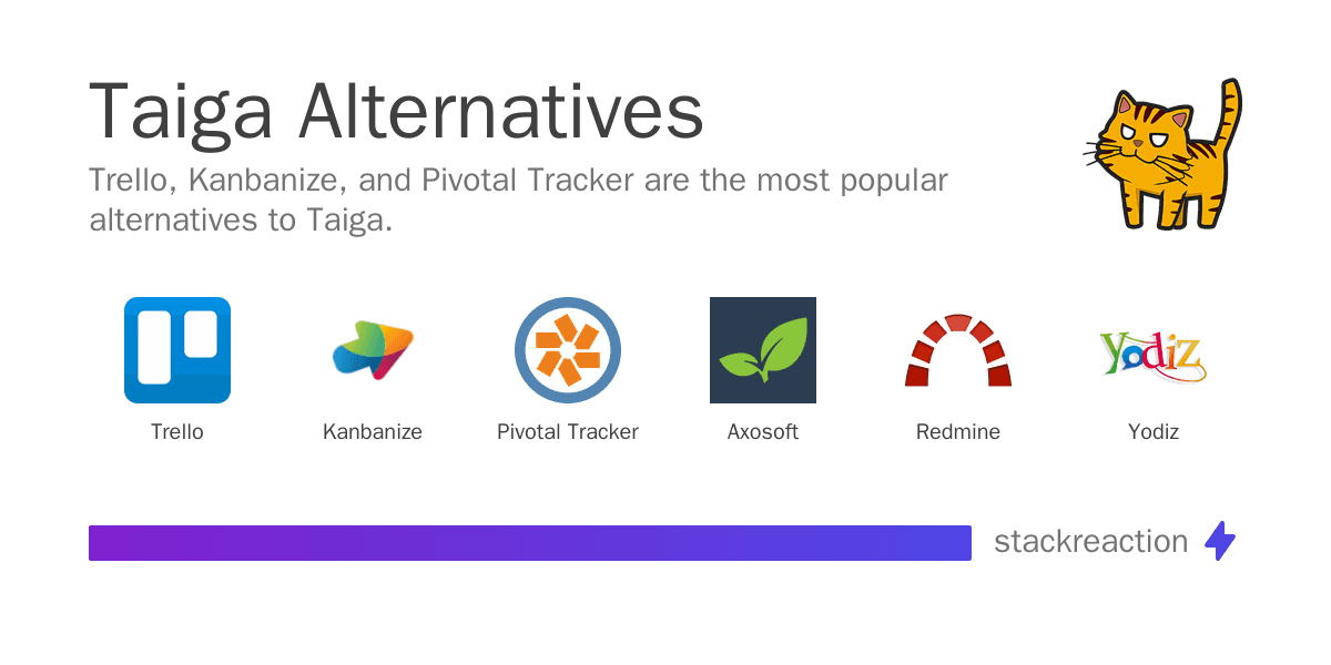 Taiga alternatives