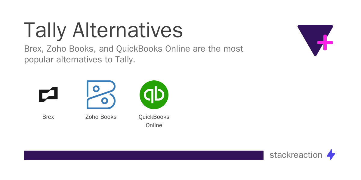 Tally alternatives