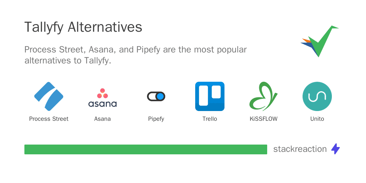 Tallyfy alternatives