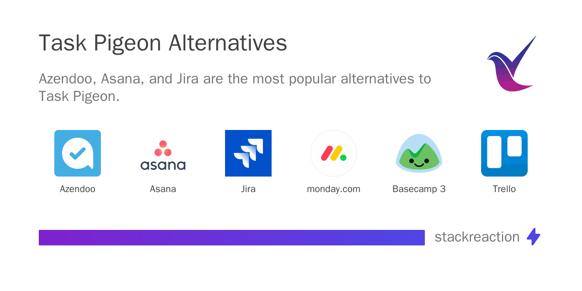 Task Pigeon alternatives