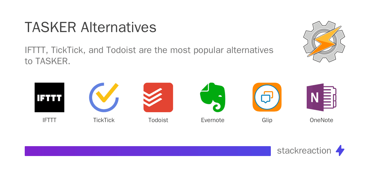 TASKER alternatives
