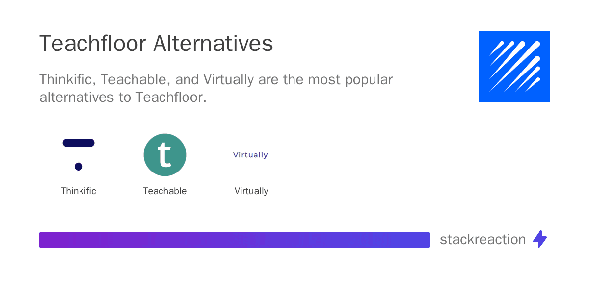 Teachfloor alternatives