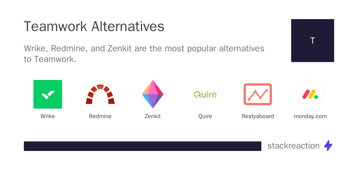 Teamwork alternatives