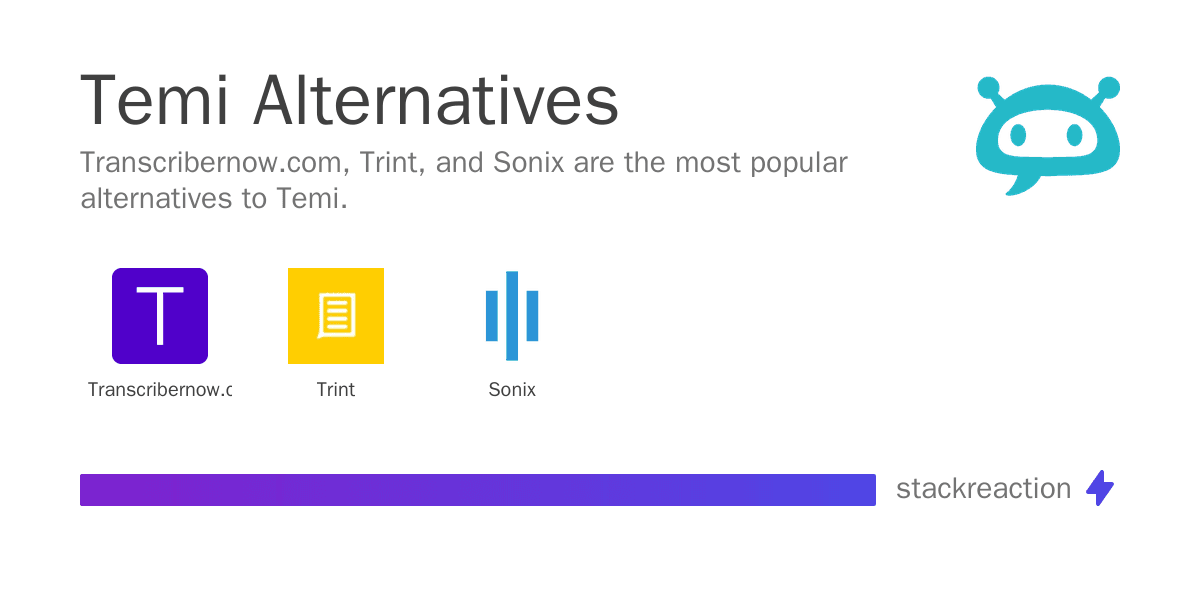 Temi alternatives