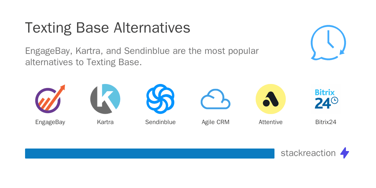 Texting Base alternatives