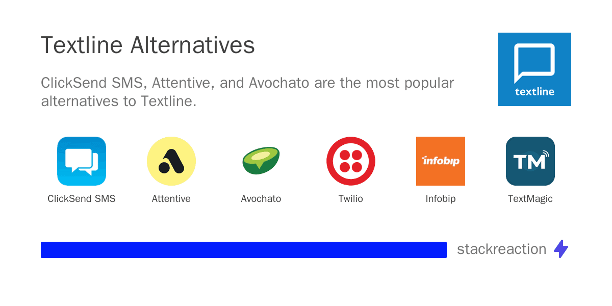 Textline alternatives