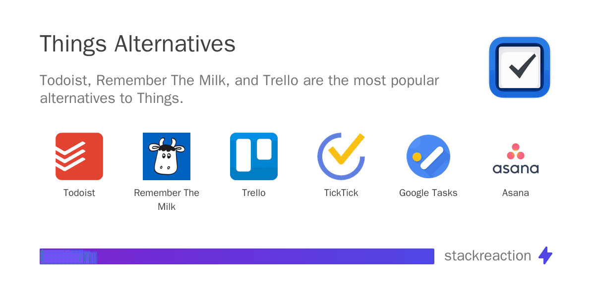Things alternatives