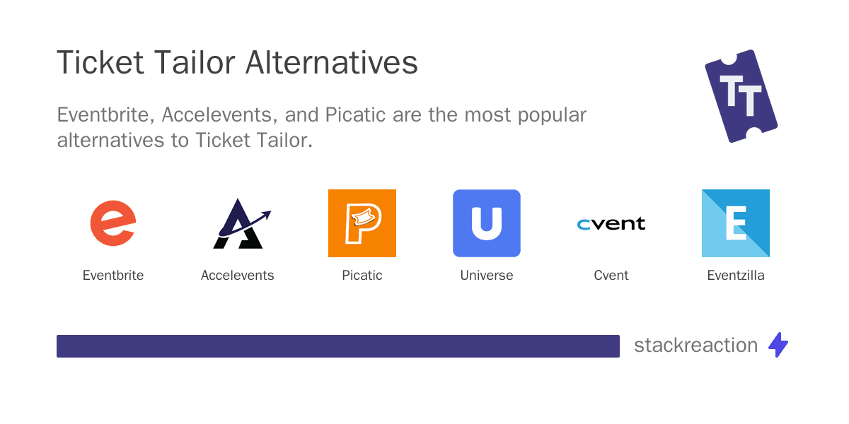 Ticket Tailor alternatives
