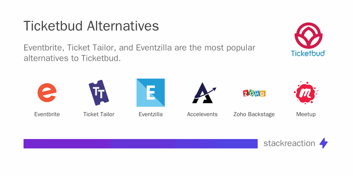 Ticketbud alternatives