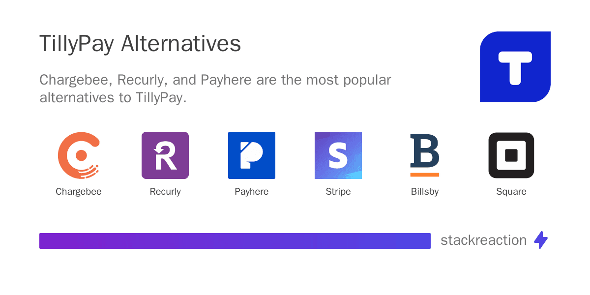 TillyPay alternatives