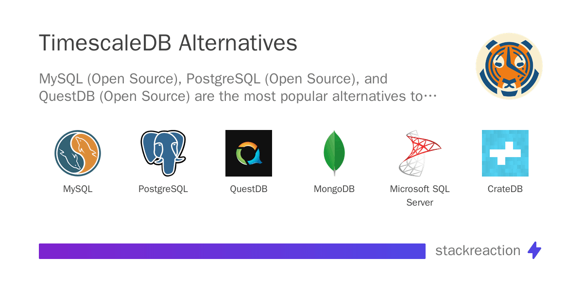 TimescaleDB alternatives