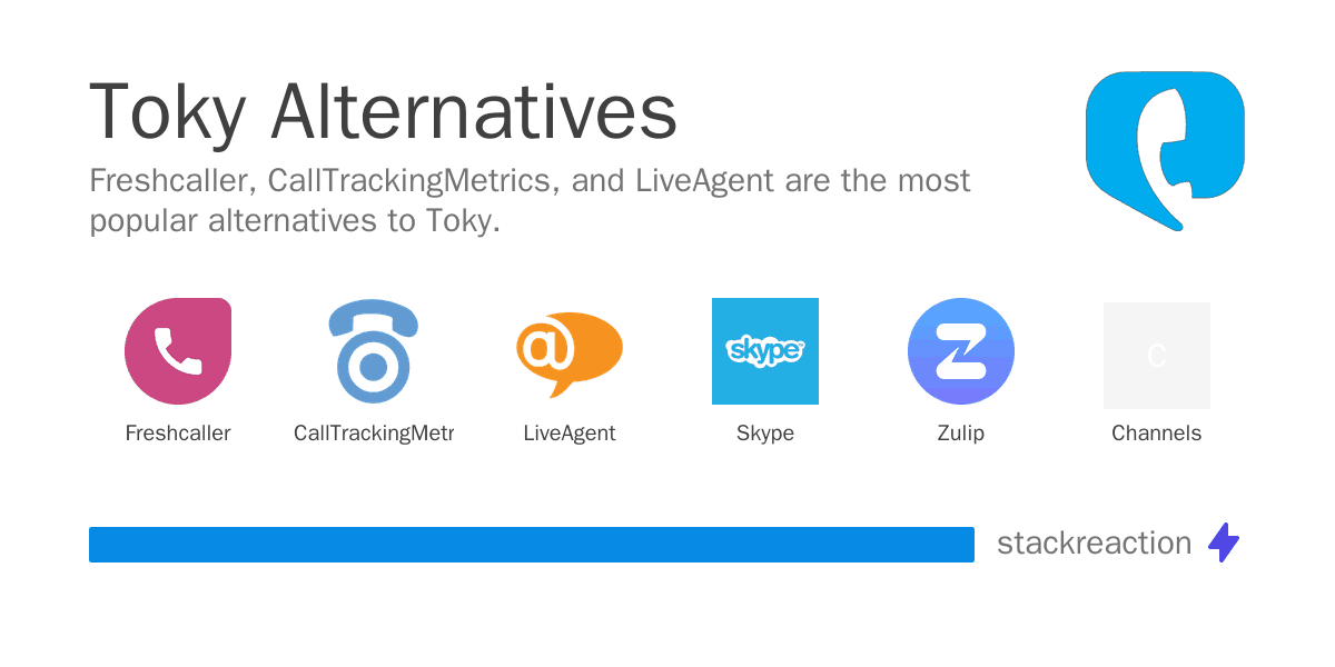 Toky alternatives