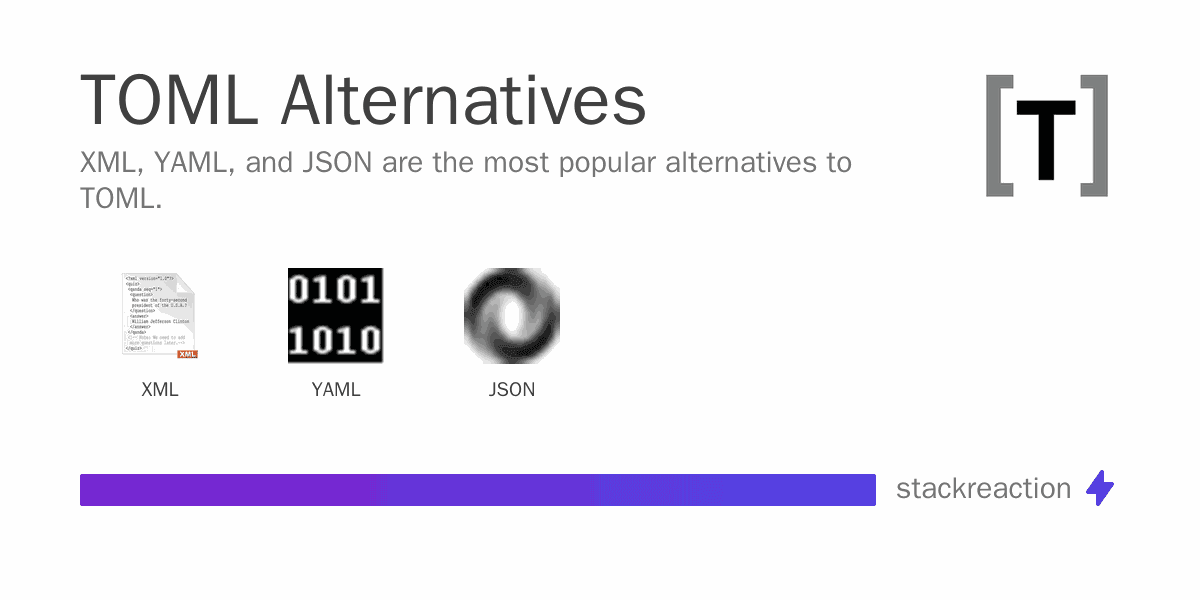 TOML alternatives