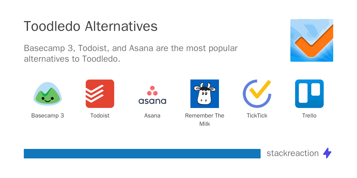 Toodledo alternatives