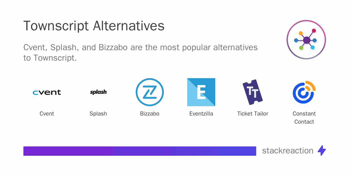 Townscript alternatives