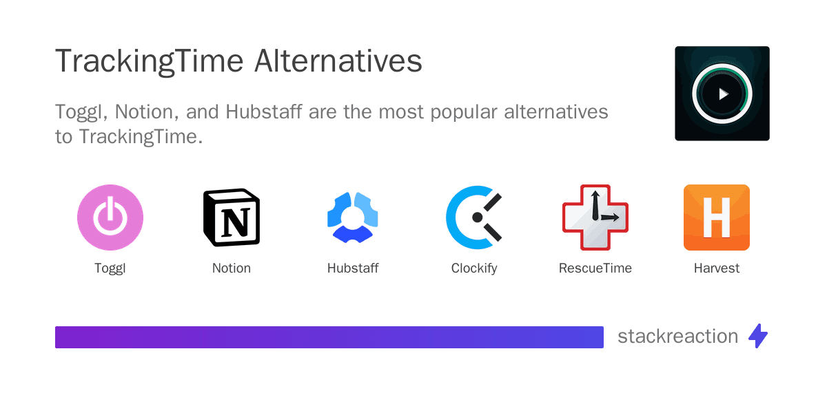 TrackingTime alternatives