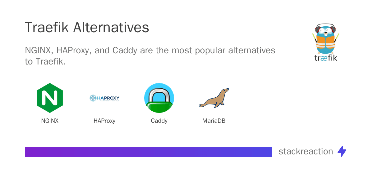 Traefik alternatives