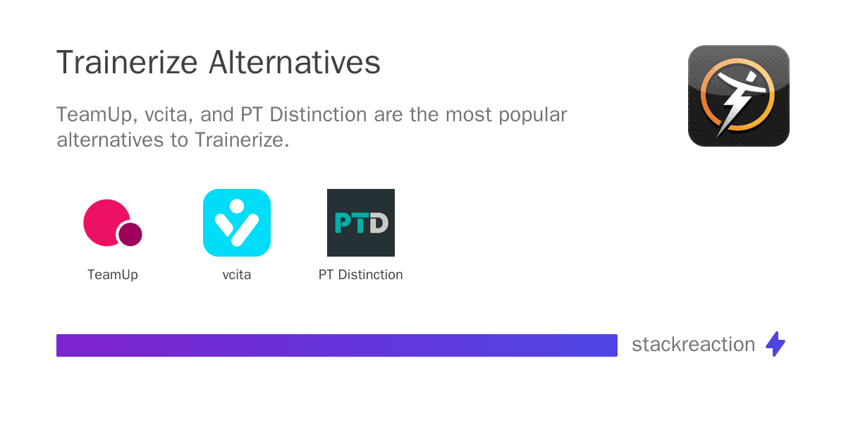 Trainerize alternatives