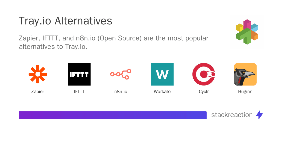 Tray.io alternatives