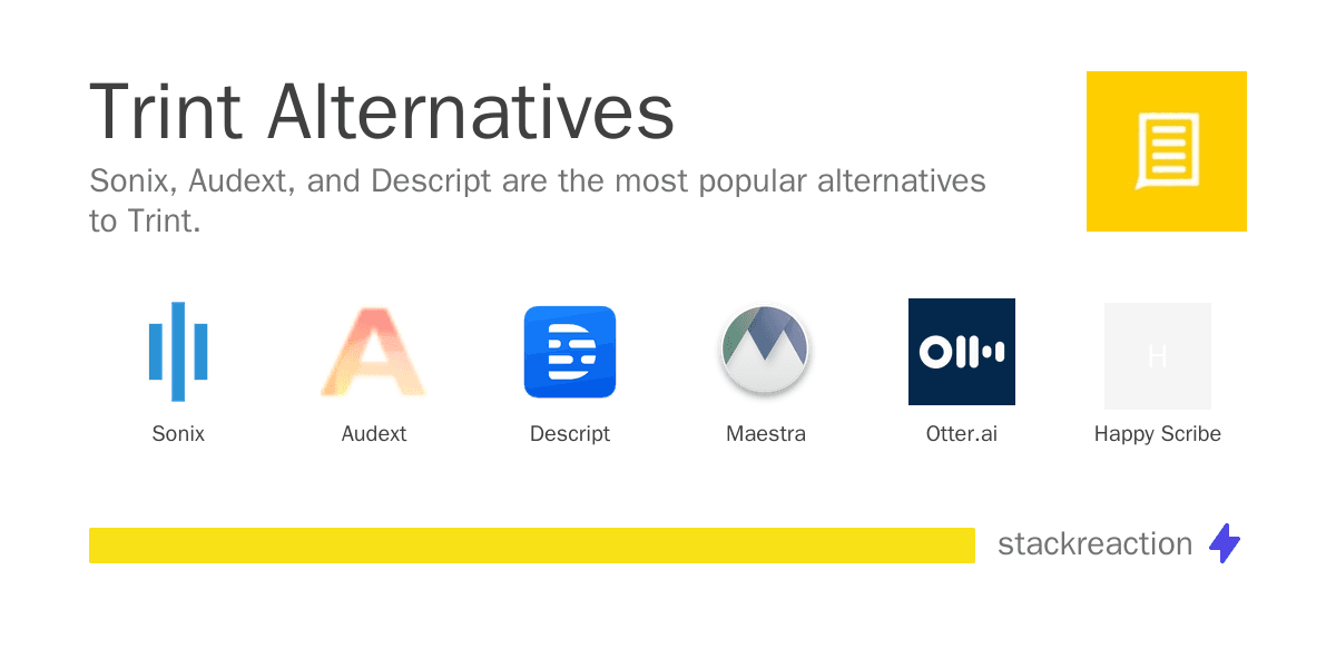 Trint alternatives