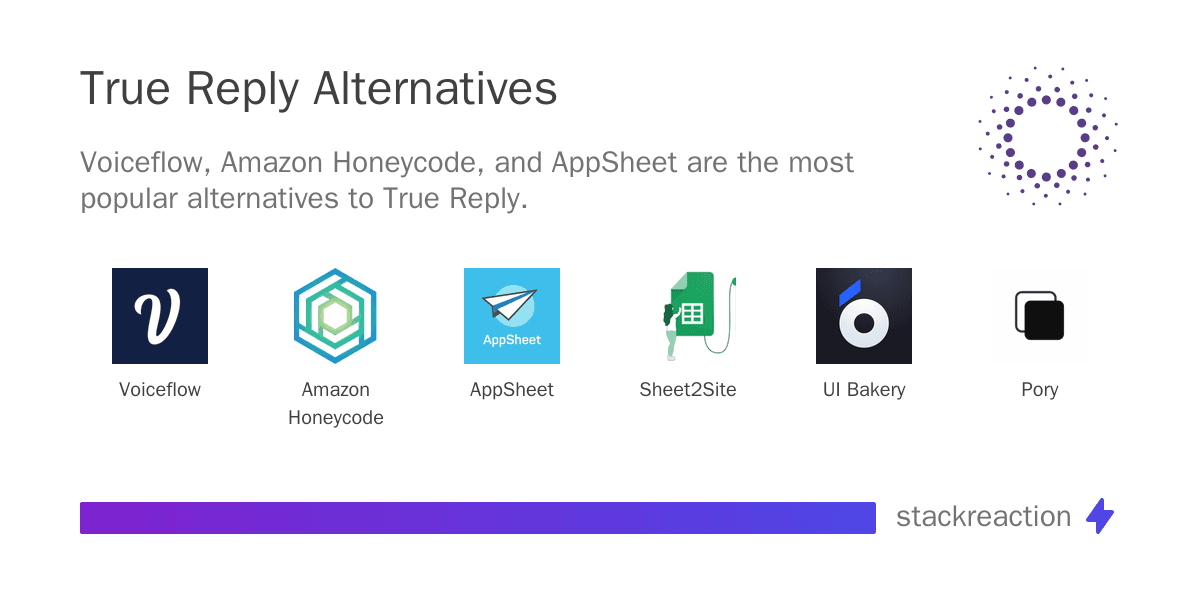 True Reply alternatives